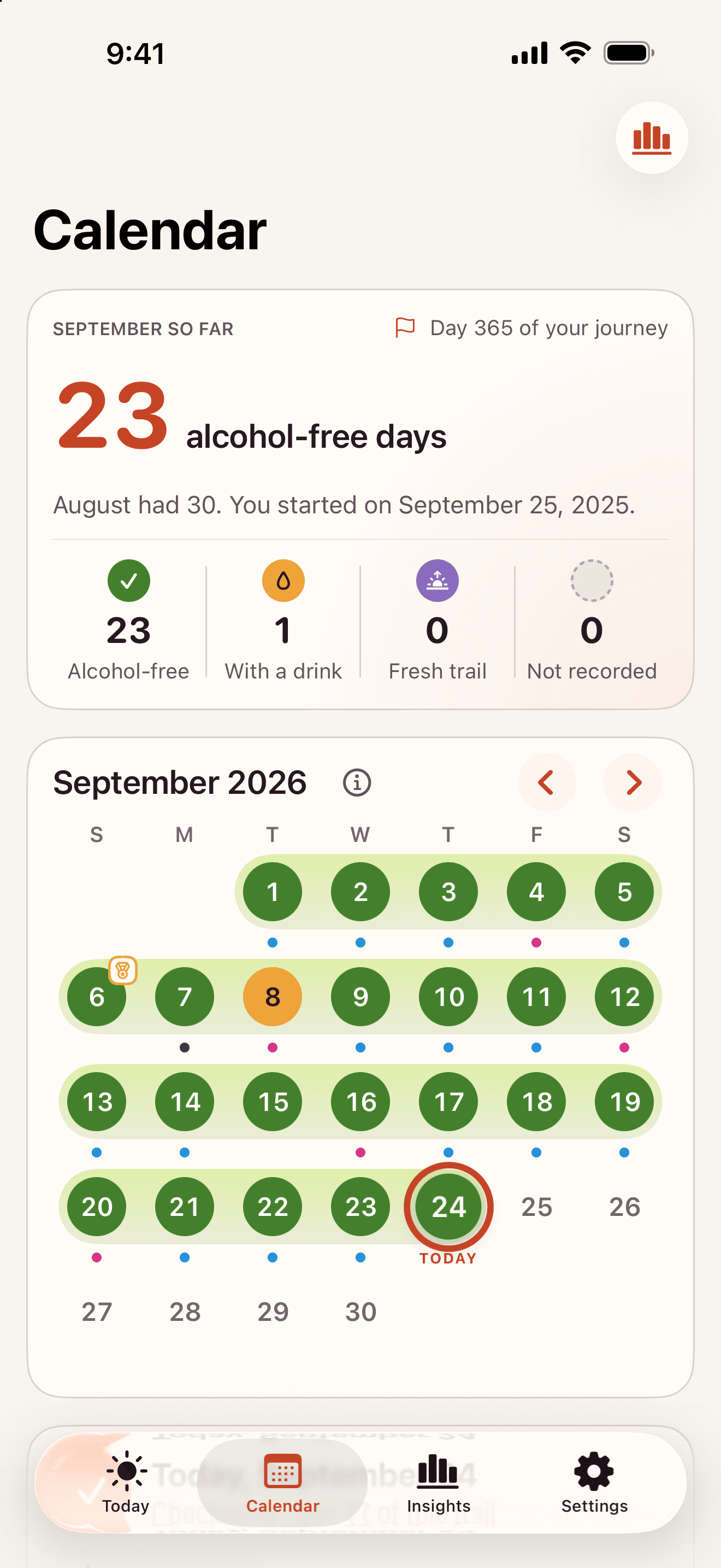 SoberTrail Calendar showing distinct alcohol-free, drank, and unrecorded day states