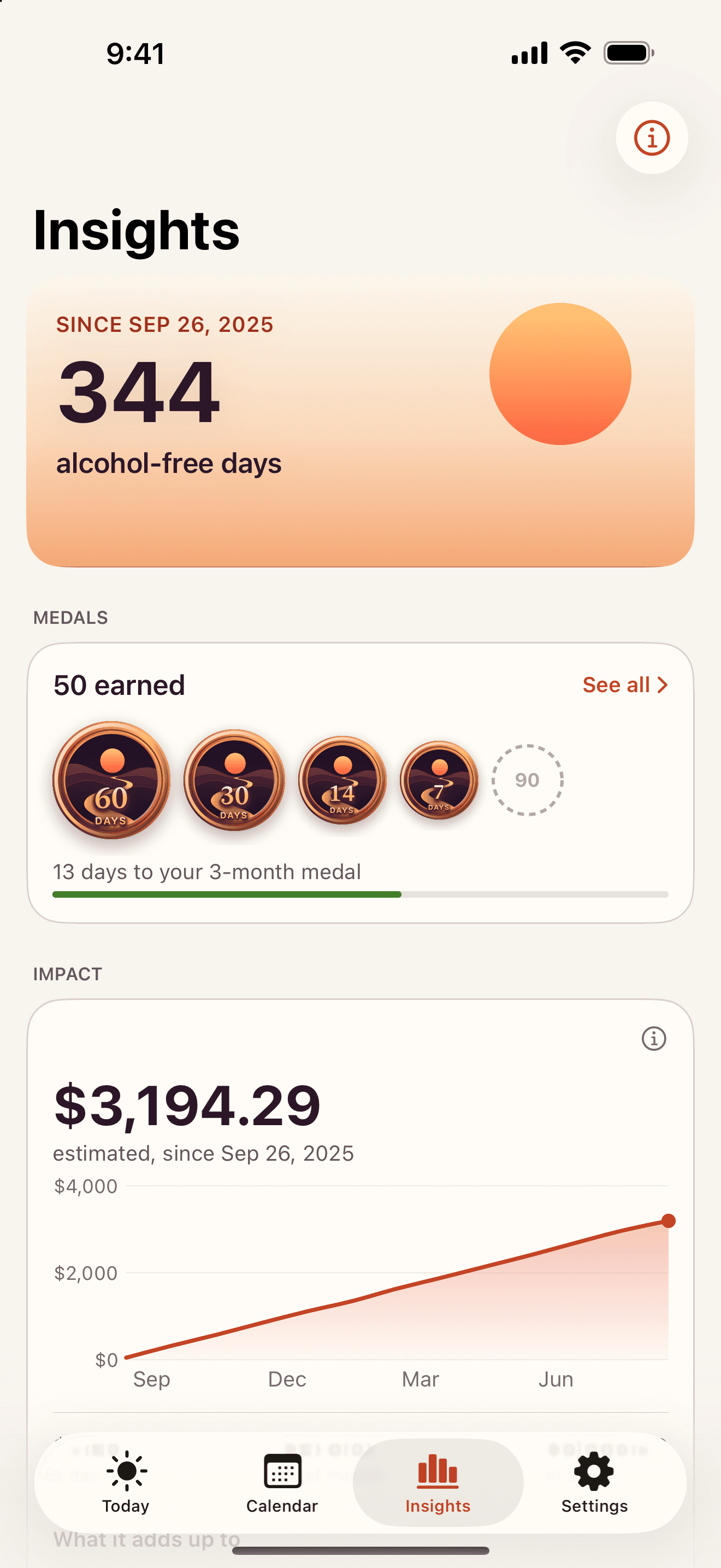 SoberTrail Insights showing estimated savings and alcohol-free days in an example journey
